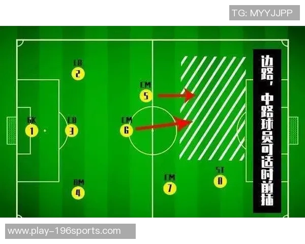 足球铁卫的坚韧防线与战术智慧如何塑造球队胜利的关键因素 足球铁卫的坚韧防线与战术智慧如何塑造球队胜利的关键因素